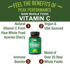 Peak Performance Raw Whole Food Natural Vitamin C Capsules from Acerola Cherry for Max Absorption. Vegan USA Sourced Vitamin C Supplement 90 Pills. 500 mg Serving or 2 Servings 1000mg