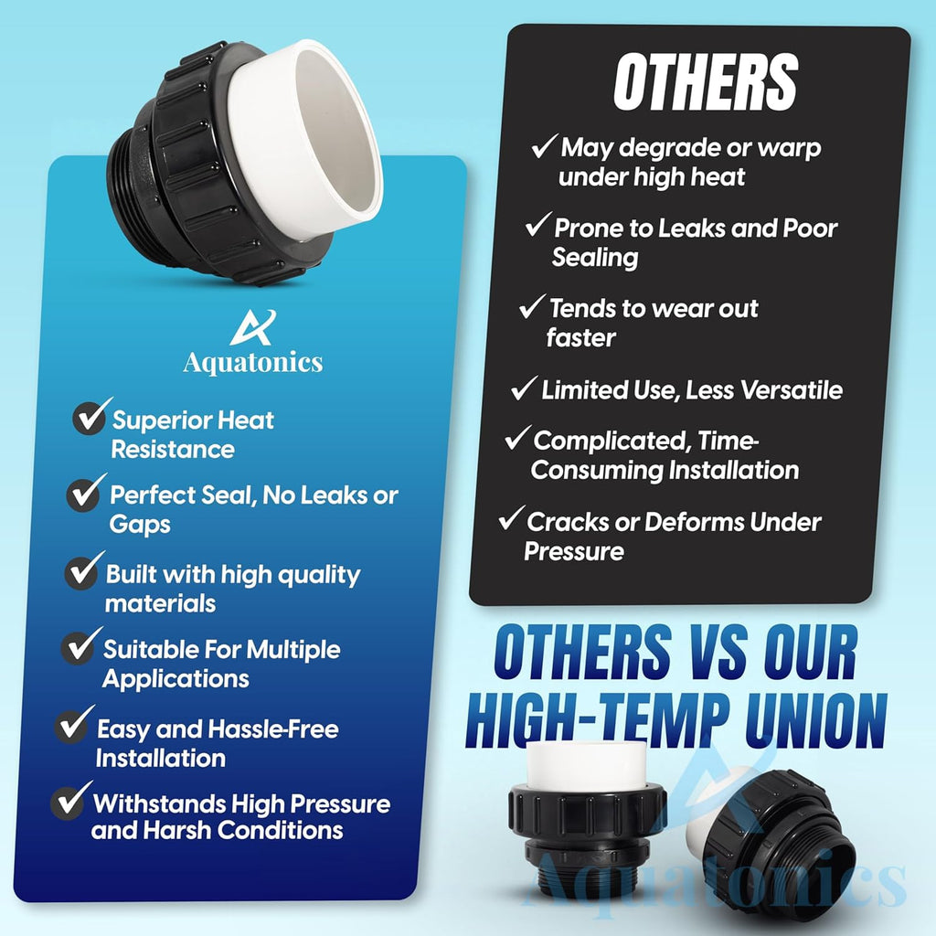 Aquatonics High-Temp Joints – 2-Pack 1-Set Hi Temp Union Compatible with Whisperflo, Intelliflo – 2" Threaded Connectors for PVC Pipes – 2-inch PVC Union Replacement for Pool Pumps