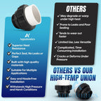 Aquatonics High-Temp Joints – 2-Pack 1-Set Hi Temp Union Compatible with Whisperflo, Intelliflo – 2" Threaded Connectors for PVC Pipes – 2-inch PVC Union Replacement for Pool Pumps