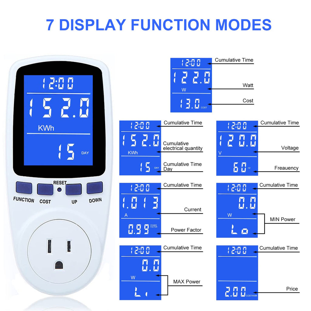 2 Pack Upgraded Watt Meter Power Meter Plug Home Electricity Usage Monitor, Electrical Usage Monitor Consumption, Energy Voltage Amps Kill Meter Tester with Backlight, 7 Modes Display