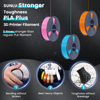 SUNLU PLA Plus Filament 1.75mm Black 1KG