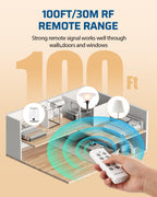 DEWENWILS Wireless Control Outlet 100FT Range, 125V/15A/1875W Light Switch