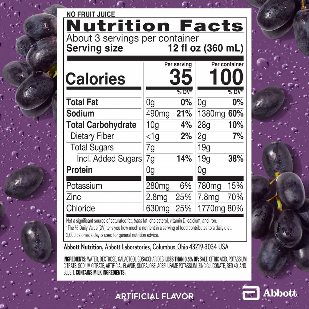 Pedialyte AdvancedCare Plus Electrolyte Hydration Drink, Has 33% More Electrolytes and Has PreActiv Prebiotics, Iced Grape, 1 Liter, Pack of 4