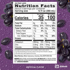 Pedialyte AdvancedCare Plus Electrolyte Hydration Drink, Has 33% More Electrolytes and Has PreActiv Prebiotics, Iced Grape, 1 Liter, Pack of 4