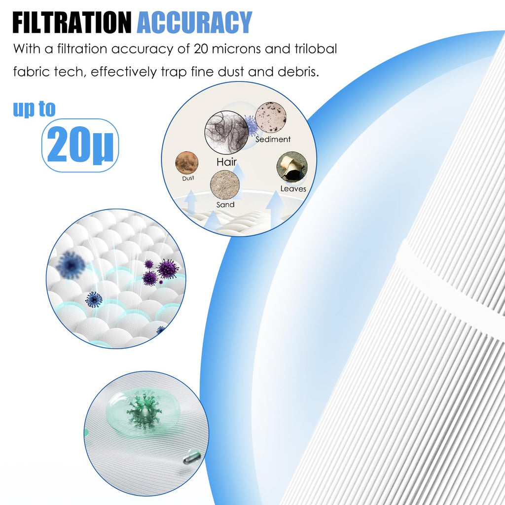 LVJUSEN Universal PRB50-IN Hot Tub Filter, Fits Jacuzzi J245, J235 (Not for 2023+), Replaces Unicel C-4950/ Pleatco PRB50-IN/Strong Spa& Cal spas 50 sq ft, 5x13 Filter-2 Pack