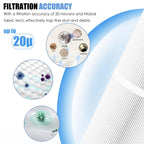 LVJUSEN Universal PRB50-IN Hot Tub Filter, Fits Jacuzzi J245, J235 (Not for 2023+), Replaces Unicel C-4950/ Pleatco PRB50-IN/Strong Spa& Cal spas 50 sq ft, 5x13 Filter-2 Pack
