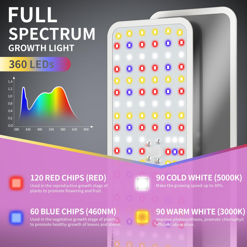 KINGPLUS 48W Grow Light for Indoor Plants with Stand, Tri-Head Plant Light