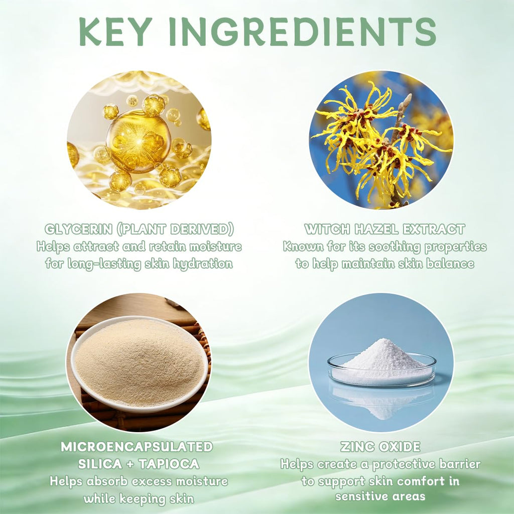 XQMVCO 2026 New Intertrigo Cream, Intertrigo Cream for Skin Folds & Chafing | Moisture & Friction Control | Daily Gentle Skin Care for Underarms, Inner Thighs, Under-Breast