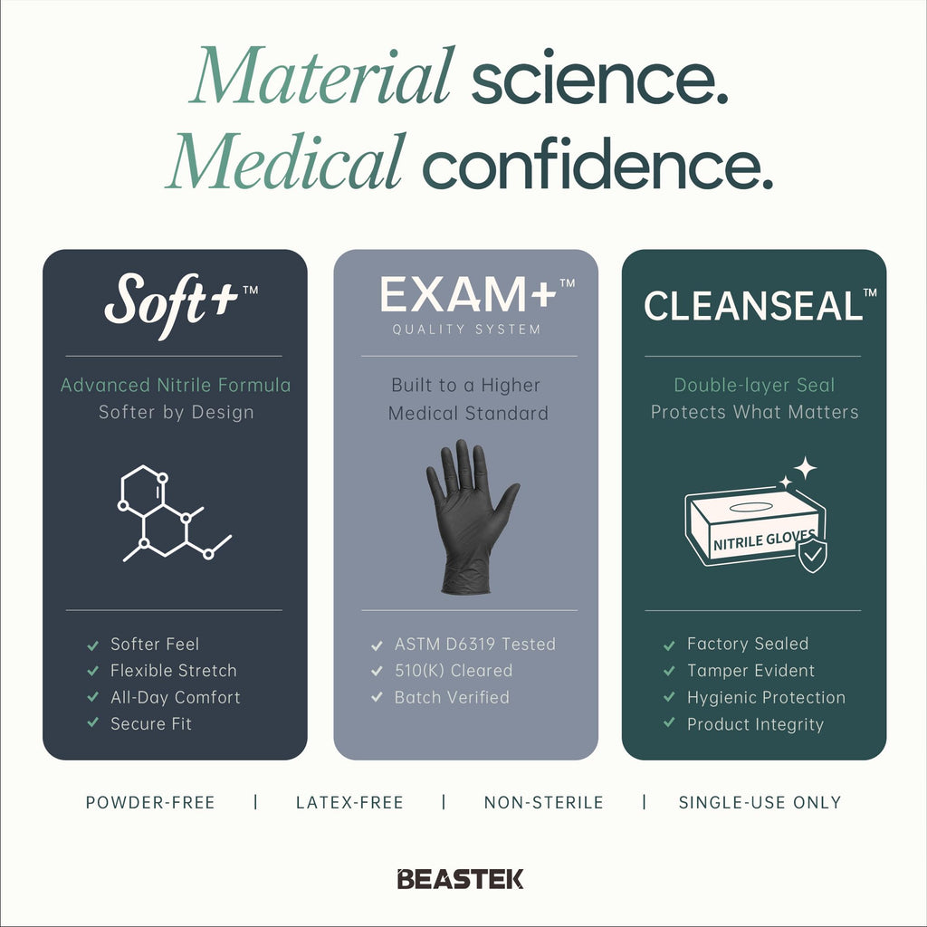 BEASTEK Black Nitrile Exam Gloves, 4Mil Powder-Free Food Prep Disposable XL