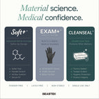 BEASTEK Black Nitrile Exam Gloves, 4Mil Powder-Free Food Prep Disposable XL