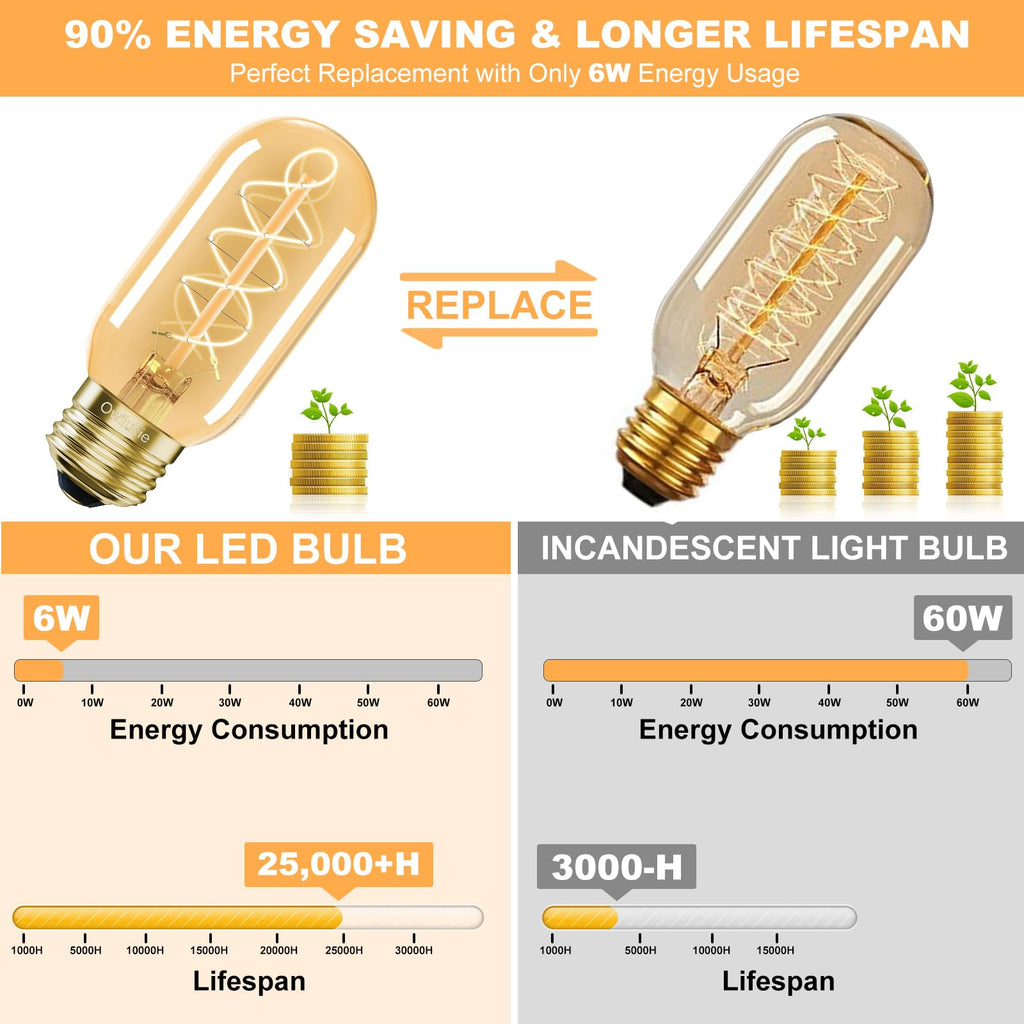 Owilukie E26 LED Bulb 6W Equivalent 60 watt, Vintage Edison Bulbs, Warm White 2700K Amber E26 Edison Bulb dimmable,Tubular T14 T45 LED Light Bulb, AC120V,500lm,CR90+,Glass,Pack of 4