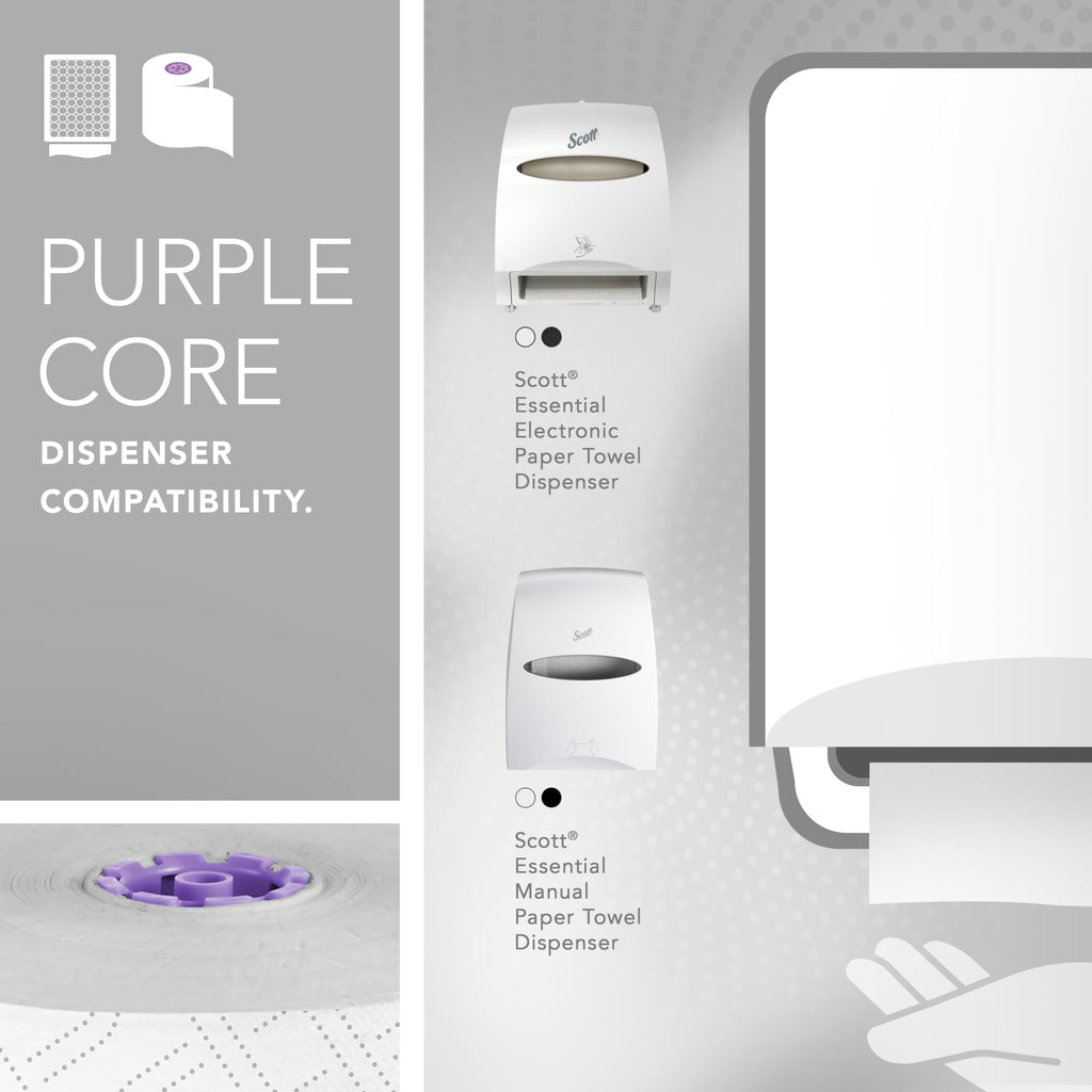 Scott Professional High-Capacity Hard Roll Paper Towels, Bulk (02001), Hardwound, Elevated Design, Absorbency Pockets, White, for ScottBrand Purple Core Dispensers (6 Rolls at 950' Each, 5,700'/Case)
