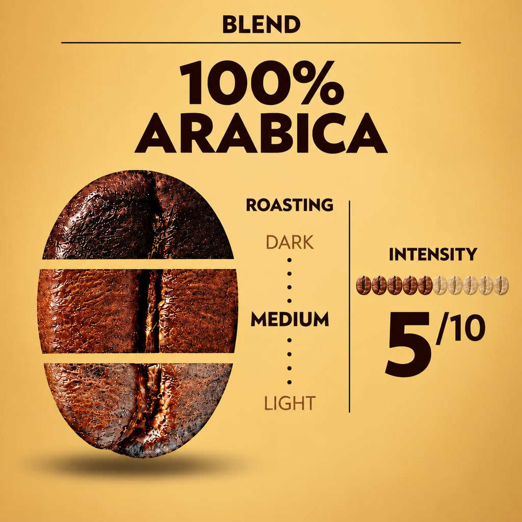 Lavazza QualitÃ Oro Whole Bean Blend, Medium Roast, 2.2 Pound (Pack of 1) ,100% Arabica, Central America & African highland origins, Fruity & Aromatic