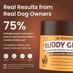 Petsmont Buddy Guard for Lumps and Bumps, Lipoma for Dogs & Cats, Patent Pending Organic 9 Mushroom Powder Blend Natural Dog Probiotic & Immune Support Chaga, Reishi, Lion's Mane, Turkey Tail Mushroom