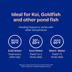 Kaytee Koi's Choice Floating Fish Food for Koi, Goldfish & Pond Fish