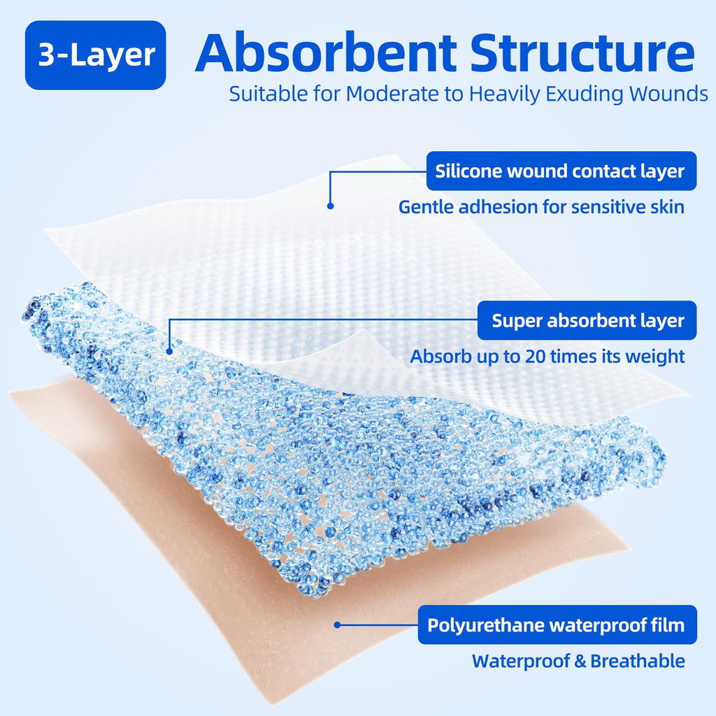 6" x 6" Silicone Super Absorbent Wound Dressing(16 Count) - Gentle Border Large Bandages for Pressure Ulcer, Surgical Wounds, Heavy Exudate Wound Care Pads