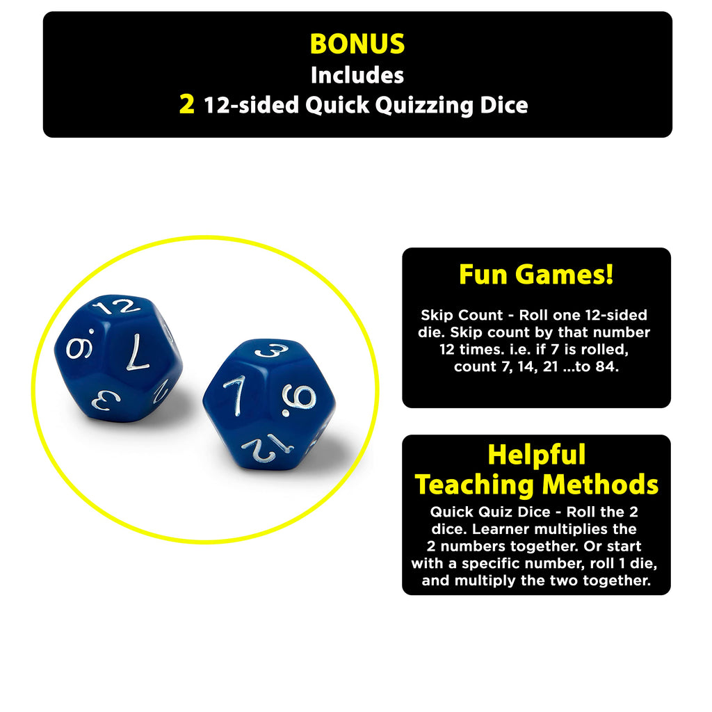 Ultimate Multiplication & Division Math Mastery Flash Cards Bundle: 711 Multiplication & Division Equations (All Facts 0-12) for Engaging 3rd-6th Grade Learning - Color-Coded, Graphic Illustrations