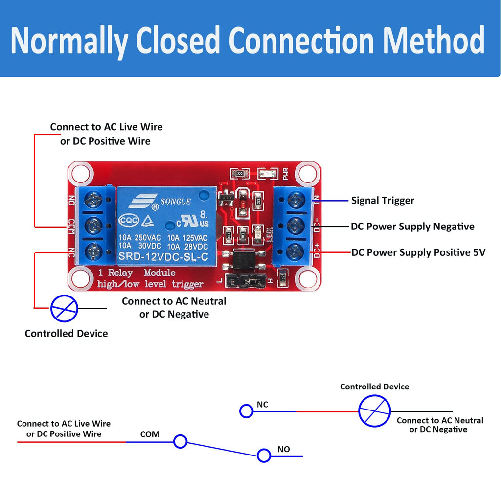AEDIKO 10pcs Relay Module DC 12V Relay Board 1 Channel with Optocoupler Isolation Support High or Low Level