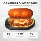 AI Hand Warmers Rechargeable 2 Pack, 20Hrs Long Safe Heat, AI Smart Chips Electric Hand Warmers, Portable Pocket Heater, Gifts for Christmas, Outdoor, Golf, Hunting, Camping Accessories