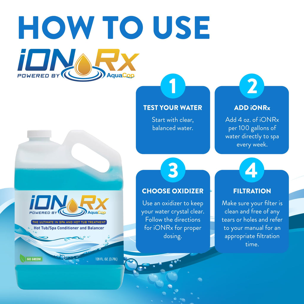 iONRx Hot Tub Chemicals & Spa Patented Copper Ion Solution - Crystal Clear Water Treatment, All-in-One Balancer & Conditioner, Sensitive Skin Safe