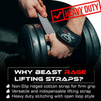 BEAST RAGE Lifting Wrist Straps for Weightlifting, Straps Gym Grip Power Workouts Lifting Straps Padded Cotton Men Women Wrap Lift, Deadlift Bodybuilding Weight Lifting Exercise Straps (Basic)