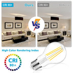Ascher 60 Watt Equivalent, E26 LED Filament Light Bulbs, Daylight White 4000K, Non-Dimmable, Classic Clear Glass, A19 LED Light Bulb with 80 CRI, Pack of 6