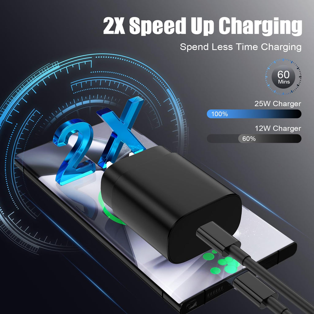 Type C Charger Fast Charging,4Pack 25W Super USB C Fast Charger Block
