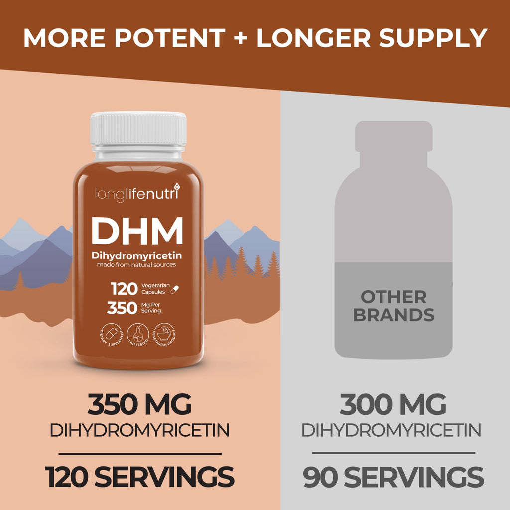DHM (Dihydromyricetin) 350mg - Dervied from Ampelopsis Grossedentata, 120 Vegetarian Capsules, Organic Supplement for Daily Detox & Energy Balance, 4-Month Supply, GMP Certified, Made in USA
