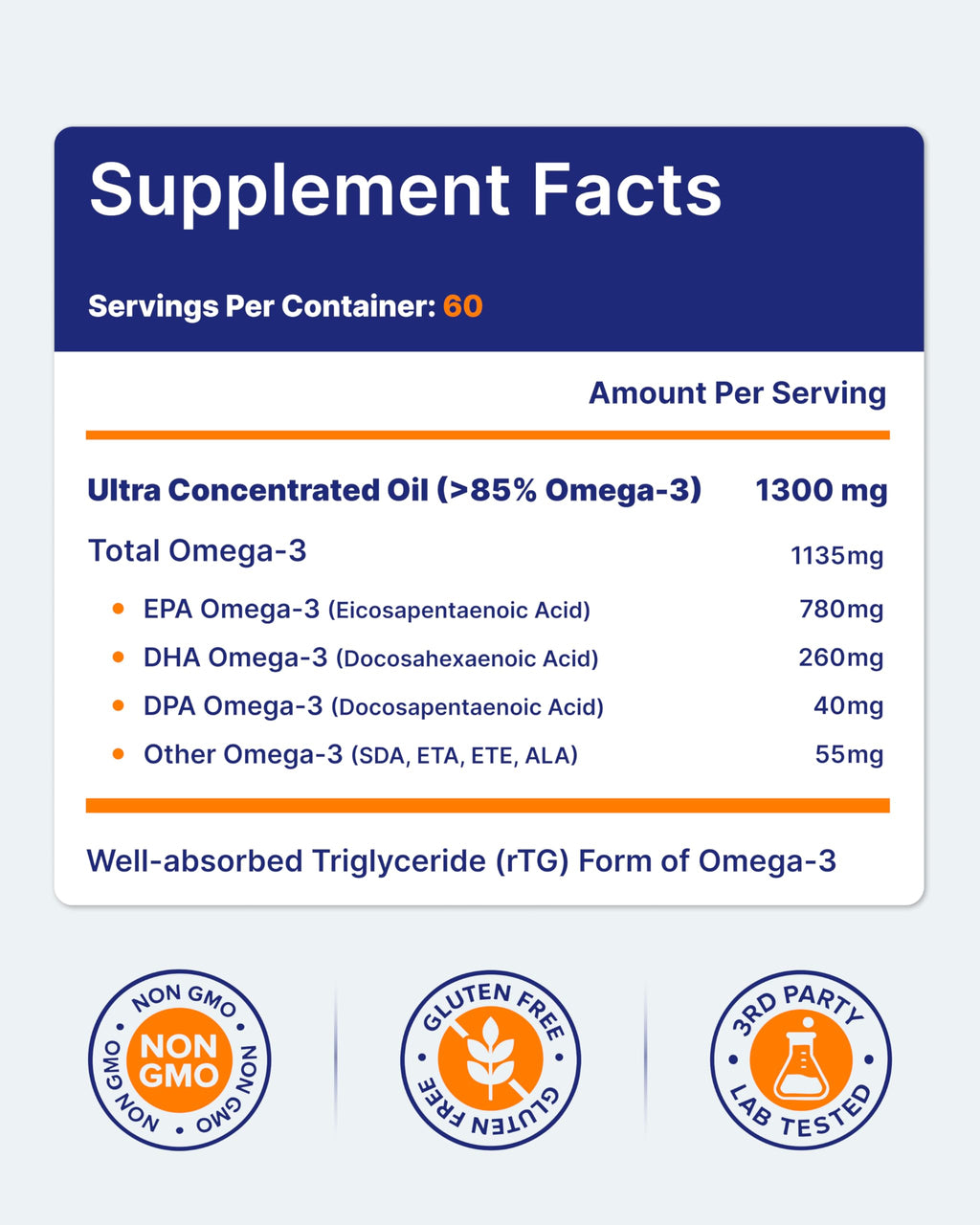OmegaVia Ultra Concentrated Omega 3 Fish Oil Burpless, 60 Softgels, Triple Strength Omega 3 Fish Oil Supplements, 1135 mg Pure Omega3, No Fishy Burps, High EPA DHA DPA, IFOS 5-Star