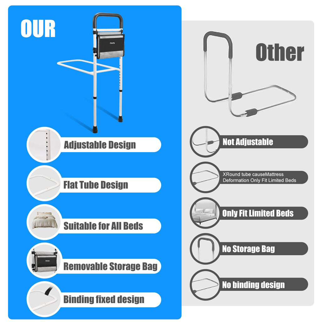 PidmFoy Bed Rails for Elderly Adults Safety, Height Adjustable Bed Cane, Bed Assist Rails for Seniors with Support Feet, Bedrails for Elderly Adults Grab Bar Handrails for Most Genre