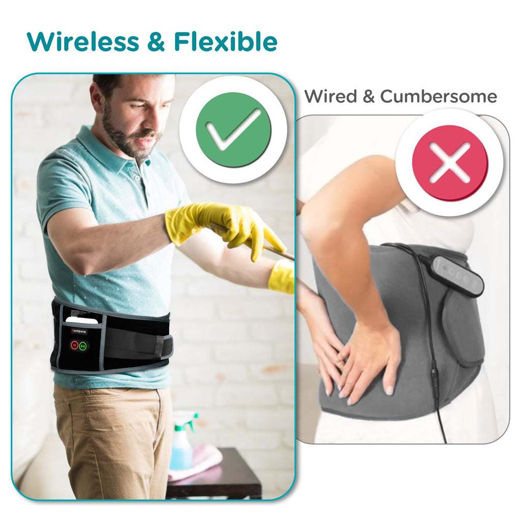 Comfytemp Back Heat Pad for Back Pain Relief