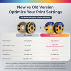 OVERTURE PETG Filament 1.75mm, High Speed 3D Printer Filament, Neatly Wound & Clog-Free, 1kg Spool (2.2lbs) Rapid PETG, Dimensional Accuracy +/- 0.02mm, Fit Most FDM Printers (Black (1-Pack))