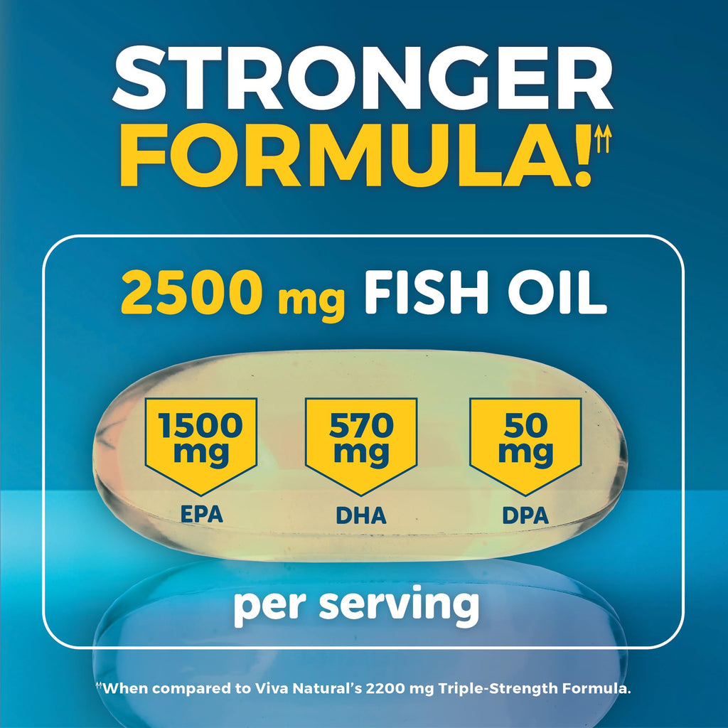 Triple Strength Fish Oil Omega 3 Supplements for Women and Men – 2500 mg High-Potency, Easy-to-Absorb Re-esterified Triglyceride Form, Pescatarian-Friendly DPA Omega 3 EPA DHA Supplement,180 Softgels
