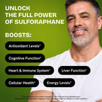 Healthbiotics Sulforaphane Supplement Organic Broccoli Sprouts | Stabilized Sulforaphane from Broccoli Florets & Seeds | Organic Sulfur Supplements 120 Pills | 1 Pack