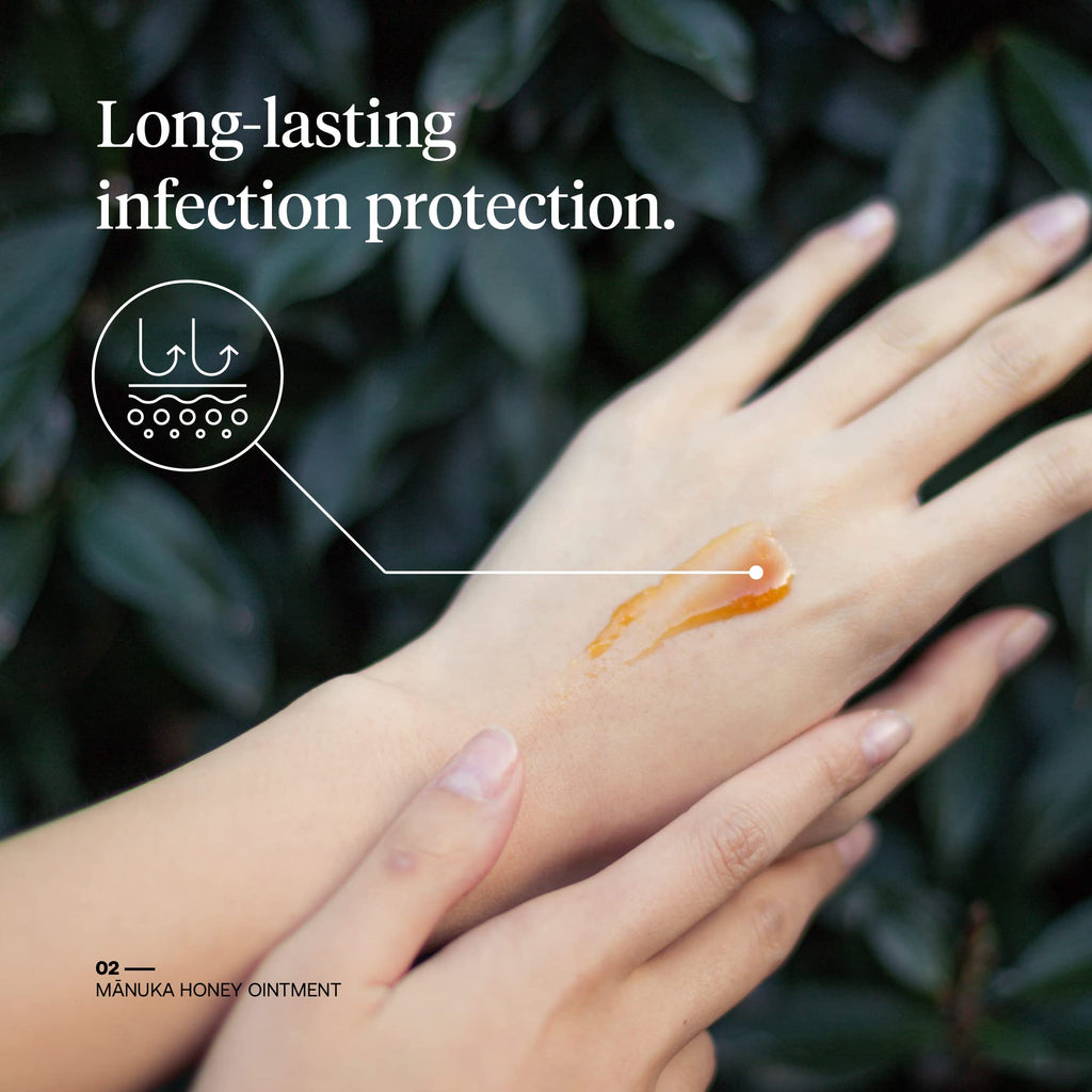 FIRST HONEY Manuka Wound Ointment [.75oz - 21g] | Rapid Wound Repair Gel | Fast Relief for Skin & Burns | Manuka Honey from New Zealand | Antibiotic Free Burn Care, Scar Gel, Dressing Aid