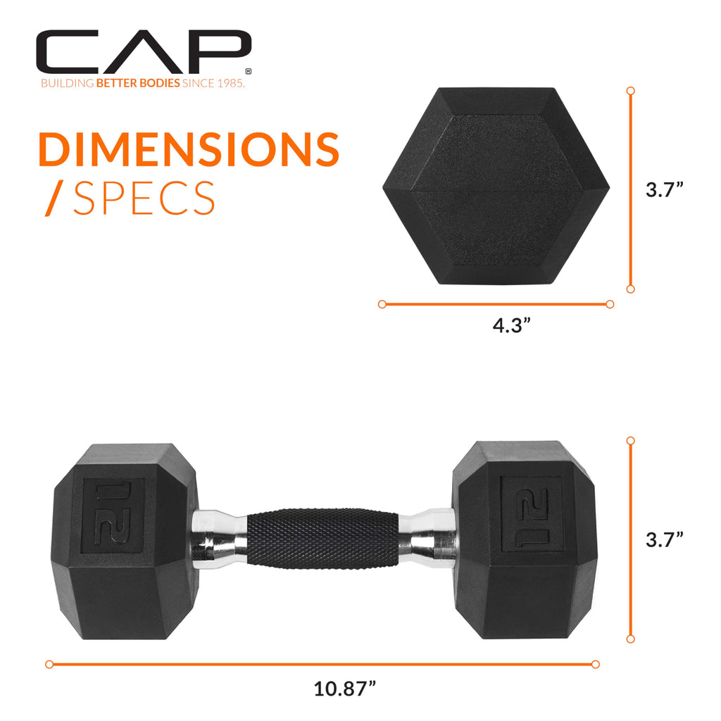 CAP Barbell Coated Dumbbell Weights with Padded Grip, Single, 12 LBS