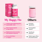 My Happy Flo Period Relief Supplement – Cramp Relief, Heavy Periods & Irregular Period Support, Bloating & Fibroid, Gentle Iron, DIM, Magnesium, Vitamin D3, Plant-Based PMS & Hormone Support | 60 Caps