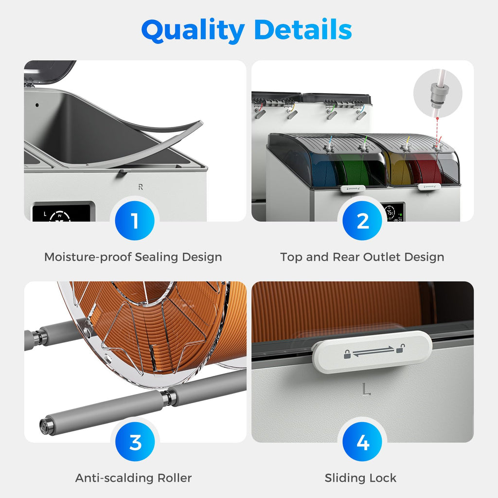 Creality Filament Dryer 4 Spools, Space Pi X4L Filament Storage Box, Dual Heating Chambers Dual 200W PTC Heats, Fast Drying Moisture-Free Storage, for PLA, PETG, TPU, ABS 1.75/2.85mm