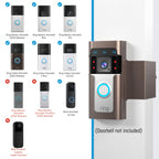 Anti Theft Ring Doorbell Mount: Metal Ring Apartment Door Mount Blink Doorbell Camera Holder No Drill - Renter Friendly Ring Doorbell Mount No Damage