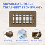 Howeall 4" x 8" Floor Register 2 Pack - Floor Vent Covers Heavy Duty Metal Heat Vent Covers with Rust Proof Finish for Home Floor Heater - Brown