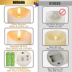 NURADA Outdoor Flameless Candles with Remote Timer - Waterproof Realistic Flickering LED Pillar Electric Battery Operated Fake Candle for Holiday Home Wedding Fireplace Decor - 3 Pack Ivory White