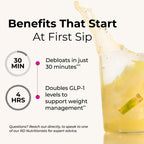 Flatter Me Fiber GLP-1 Booster – Fiber Supplement for Women & Men, Prebiotics & Enzymes for Weight Support, Reduce Bloating, Double GLP-1 Levels, Digestive & Gut Health (10 Servings)