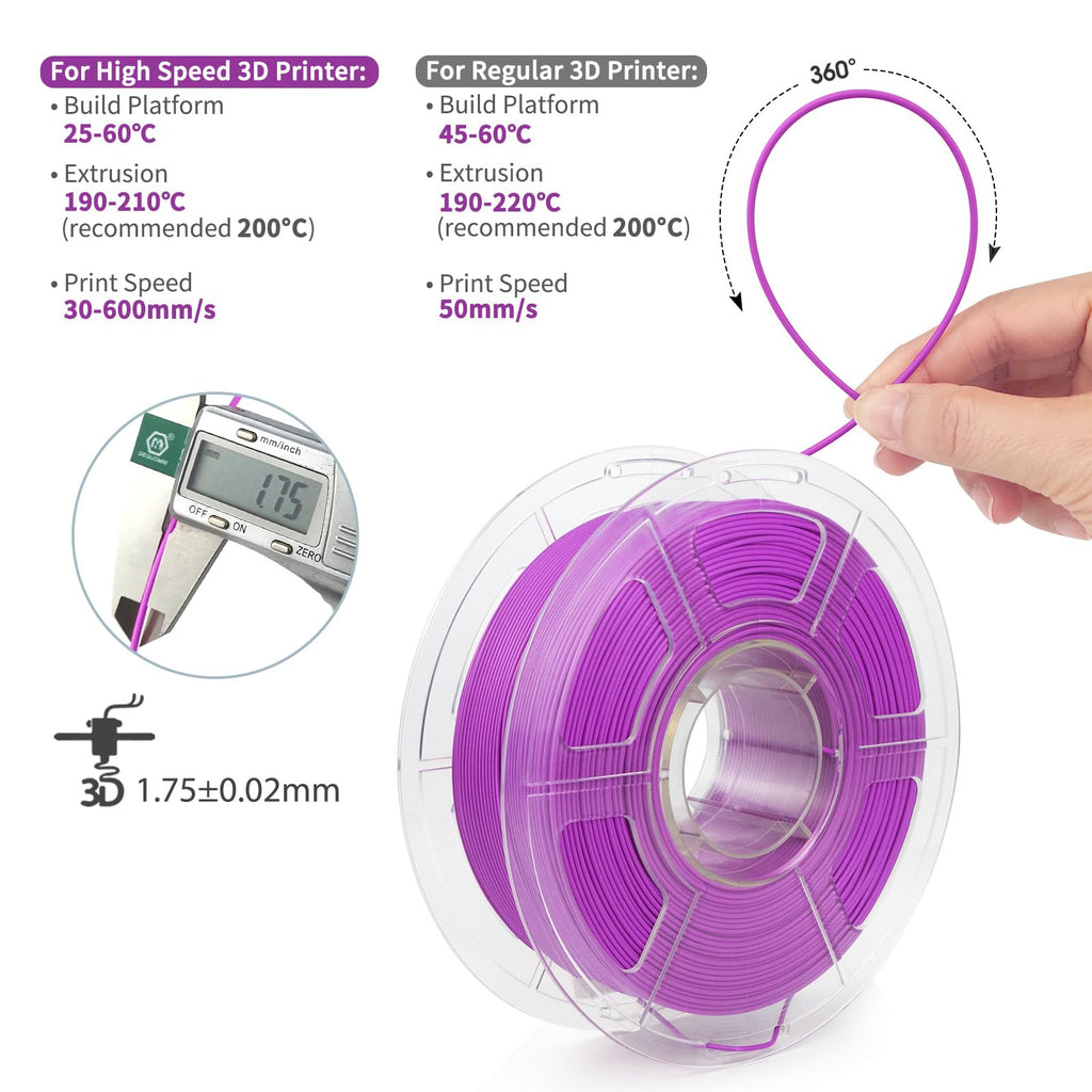 iSANMATE High Speed PLA 3D Printer Filament, Matte Violet PLA Filament 1.75mm Designed for High Speed 30-600mm/s, Fast Printing Speed PLA, Dimensional Accuracy ±0.02mm, 1kg Spool (2.2lbs)