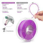 iSANMATE High Speed PLA 3D Printer Filament, Matte Violet PLA Filament 1.75mm Designed for High Speed 30-600mm/s, Fast Printing Speed PLA, Dimensional Accuracy ±0.02mm, 1kg Spool (2.2lbs)