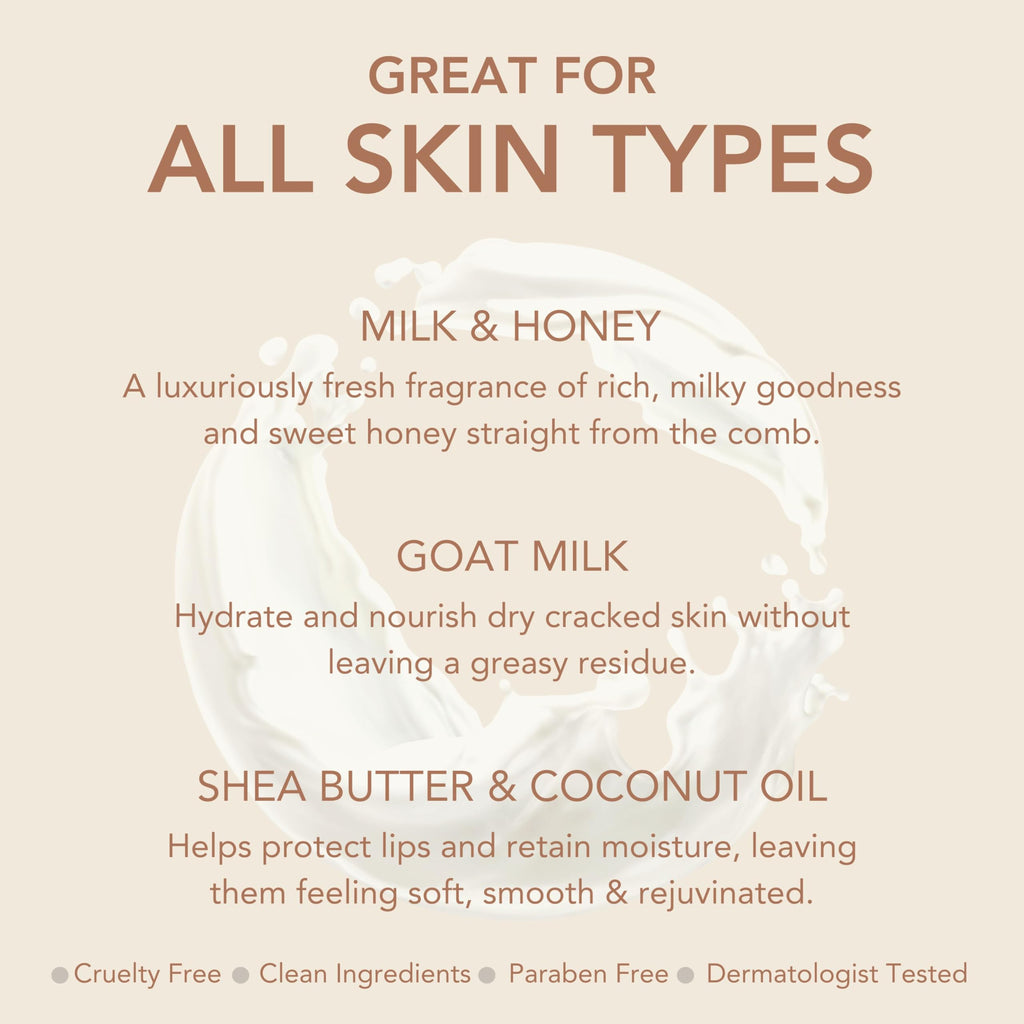 Dionis Goat Butter Overnight Lip Mask & Milk & Honey Lip Balm Set (Pack of 2)