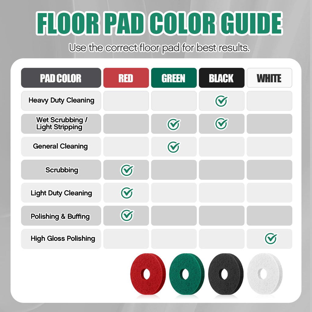 Teenyyou 5 Pcs 12" Cleaning Orbiter Pads Commercial Floor Buffer Pads Hardwood Floor Maintenance Scrubber Polisher Cleaning and Stripping for Orbiter Machine (Green)