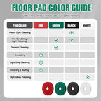 Teenyyou 5 Pcs 12" Cleaning Orbiter Pads Commercial Floor Buffer Pads Hardwood Floor Maintenance Scrubber Polisher Cleaning and Stripping for Orbiter Machine (Green)