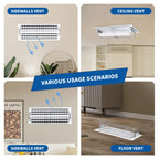 Air Vent Deflectors 2-Pack Set of Super Strong Magnetic Heat-Resistant, Floor Vent Deflectors Easily Adjustable from 8 to 14 Inches,Vent Deflectors for Vents/Walls/Ceilings/Floors