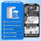 Electric Laundry Detergent Dispenser Pump, One-Press 15-75ml, Fast Dispense
