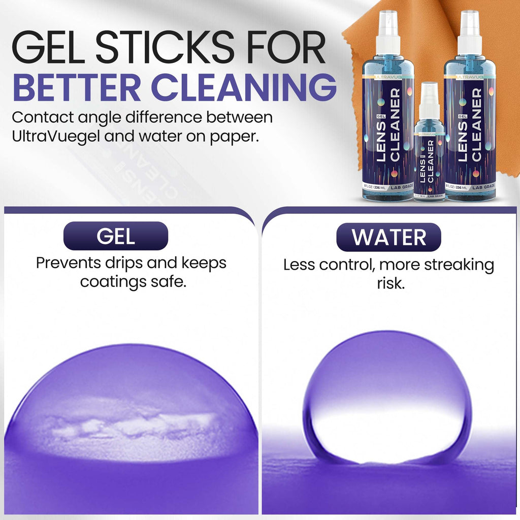 ULTRAVUE Eyeglass Gel Lens Cleaner Spray Kit - 2 x 8oz and 1 x 2oz Gel Eyeglasses Cleaner Spray Bottle + 2 Microfiber Cloth for Cleaning - Safe for All Lenses (AR Coated Included)